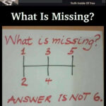 RIDDLE: What Is Missing?
